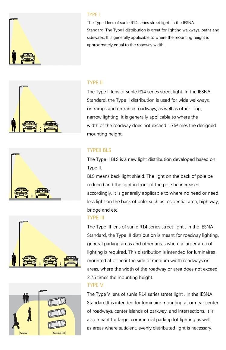 350W High Power Lighting LED Lamp for Street