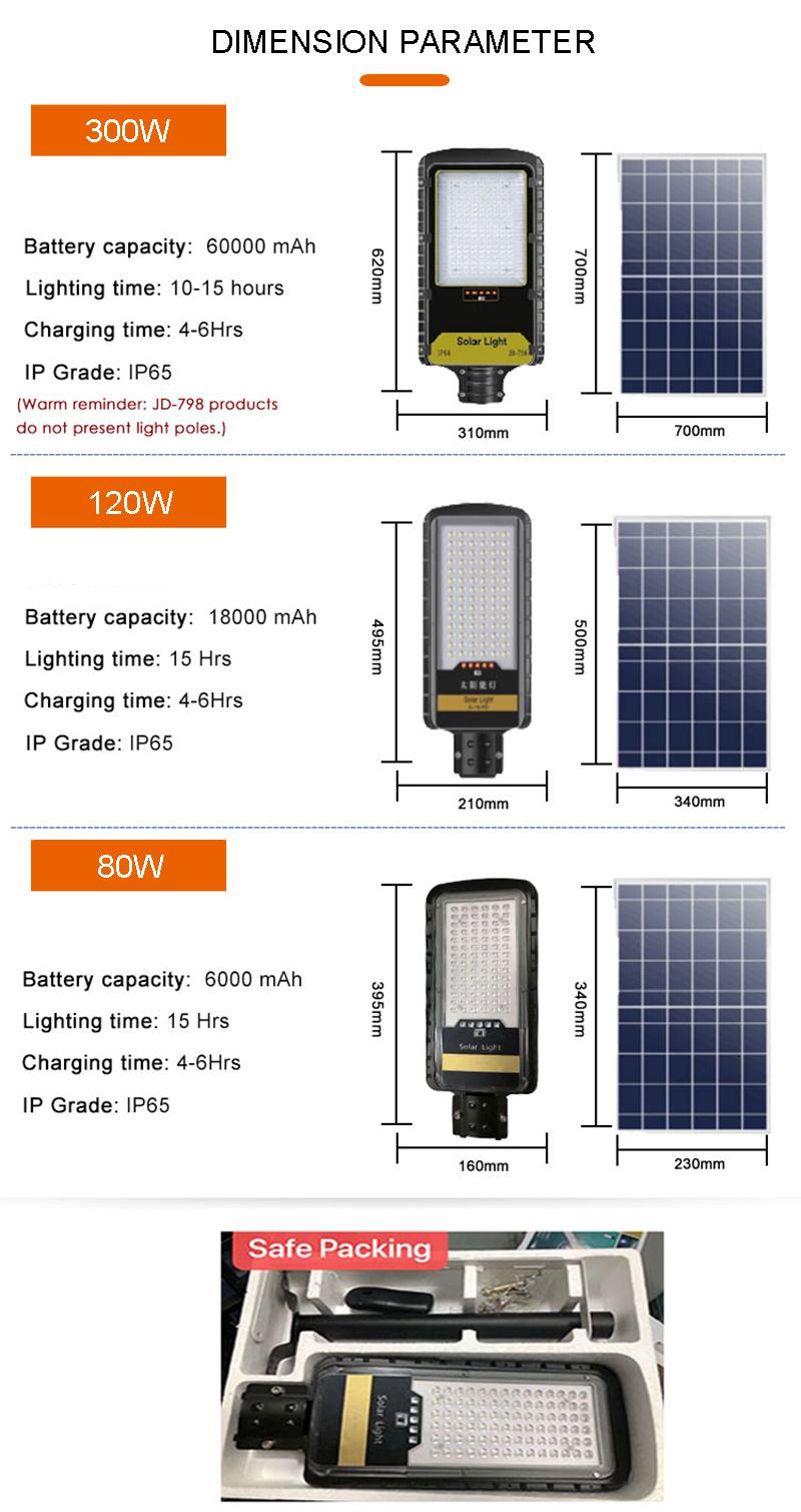 China Energy Saving with Power Display Outdoor Illumination Solar Street Light 80W 120W 300W Solar Light