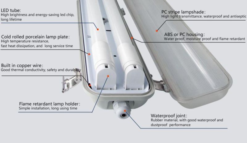 LED IP65 Light Triproof Waterproof Weatherproof Dustproof Fluorescent Tube Fitting