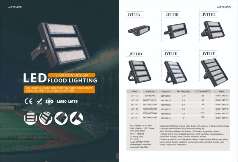 IP66 Tunnel Lighting Outdoor Tennis Basketball Football Cricket Sport Field Floodlight Square LED Flood Lamp 200W LED Flood Light