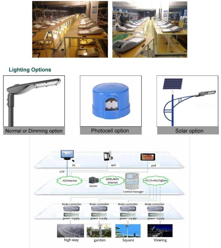 New Design Road Project Lighting 40W 60W 80W 100W 150W 200W LED Street Light Outdoor