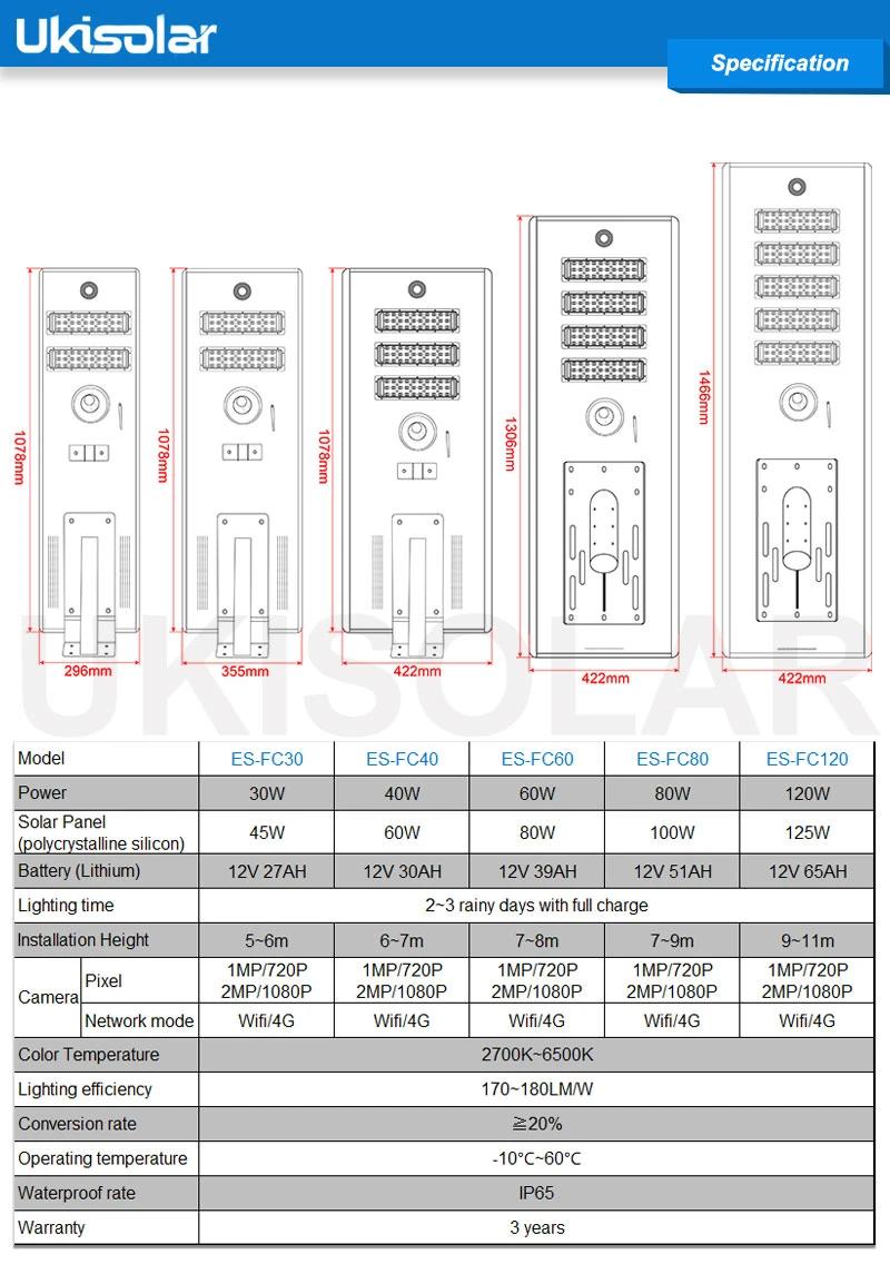 5W-120W All-in-One/Integrated Outdoor LED Lights Solar Street Light System with WiFi/4G Camera