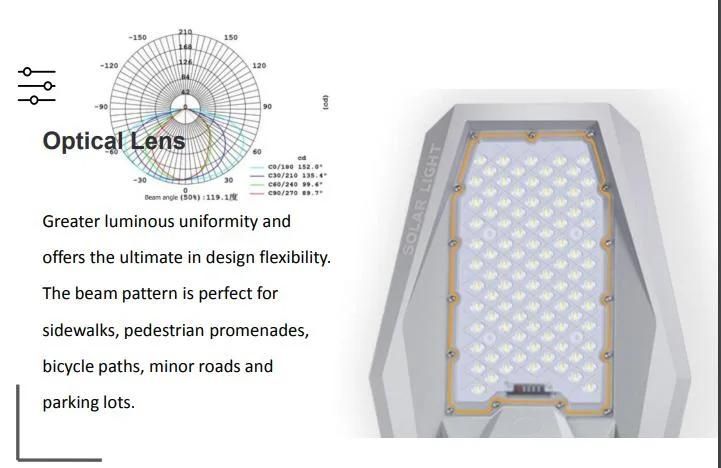 300W Integrated Outdoor LED Lamp Solar Street Light with Lithium Battery