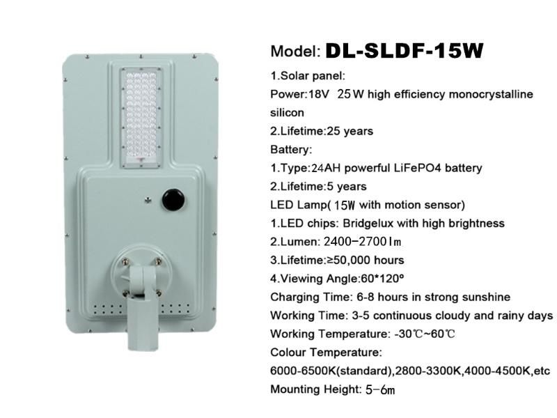 Waterproof Hot-Sale High Brightness LED Solar Panel Numbers 15W/20W/30W/50W/60W Integrated 3.2V 24ah LiFePO4 Battery Garden/Street/Road Light