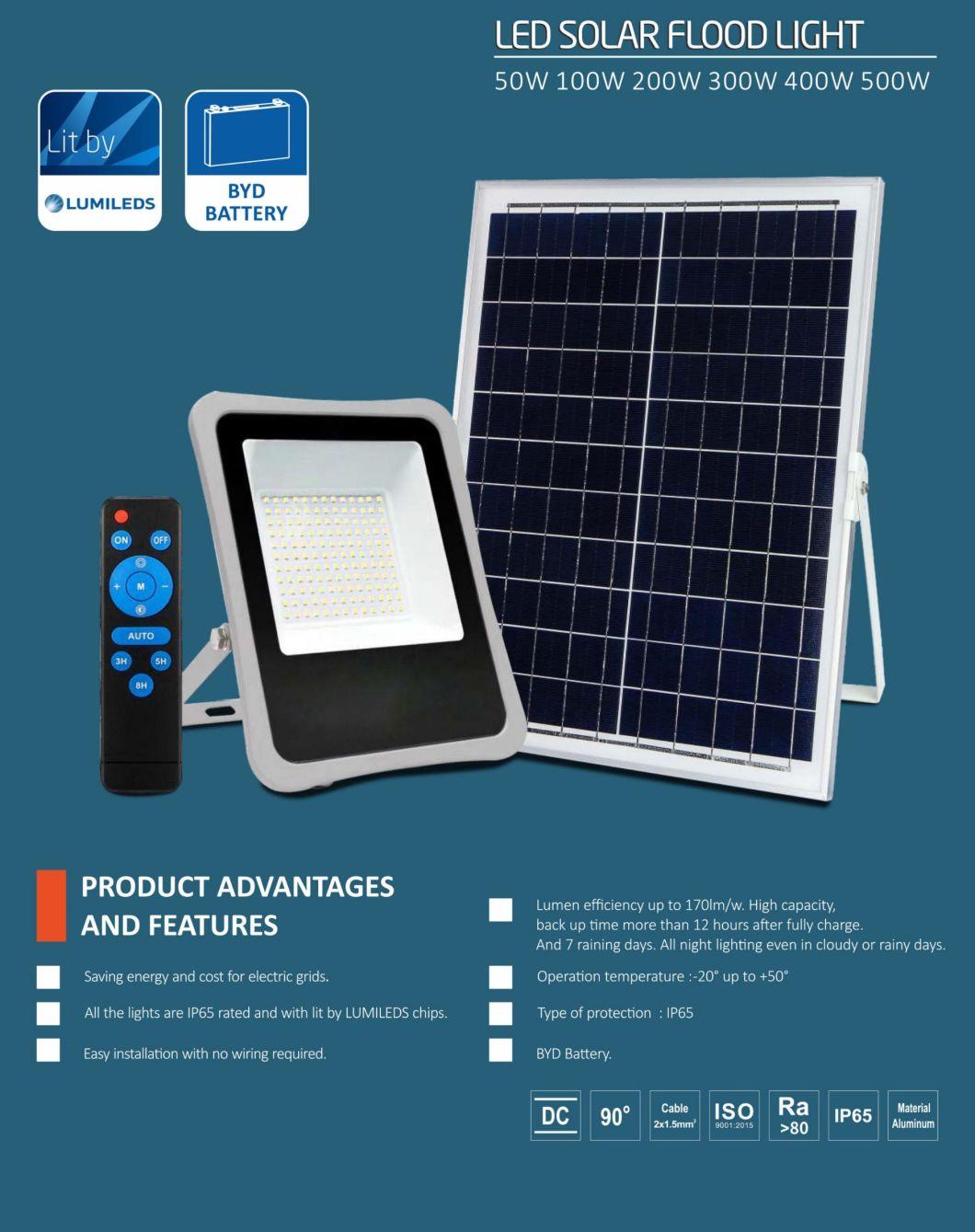 IP65 Outdoor Square Factory 100W Solar LED Flood Light