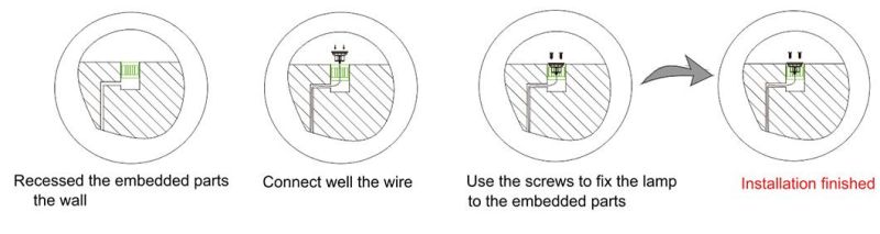 3W IP68 Recessed LED Inground Light for Garden