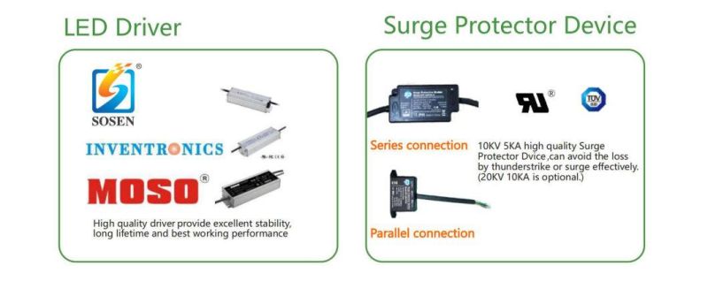 Integrated Outdoor Waterproof IP67 30-250W Split LED Solar Street Light