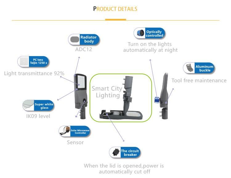 High Brightness 130/160 Lm/W Street Light Outdoor LED Smart Lighting IP65 Light