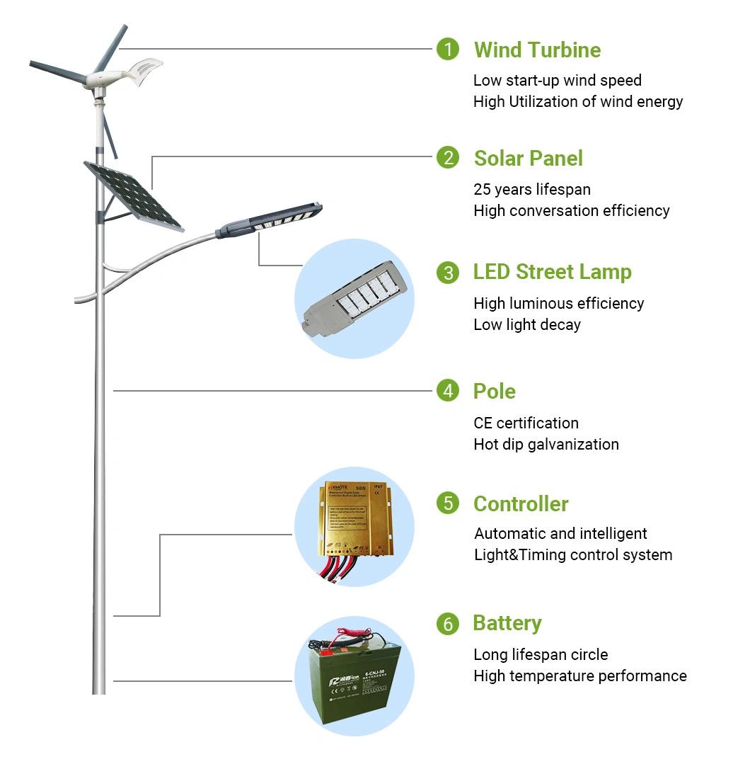 4m 28W Solar LED Street Lights (BDSTL-372)