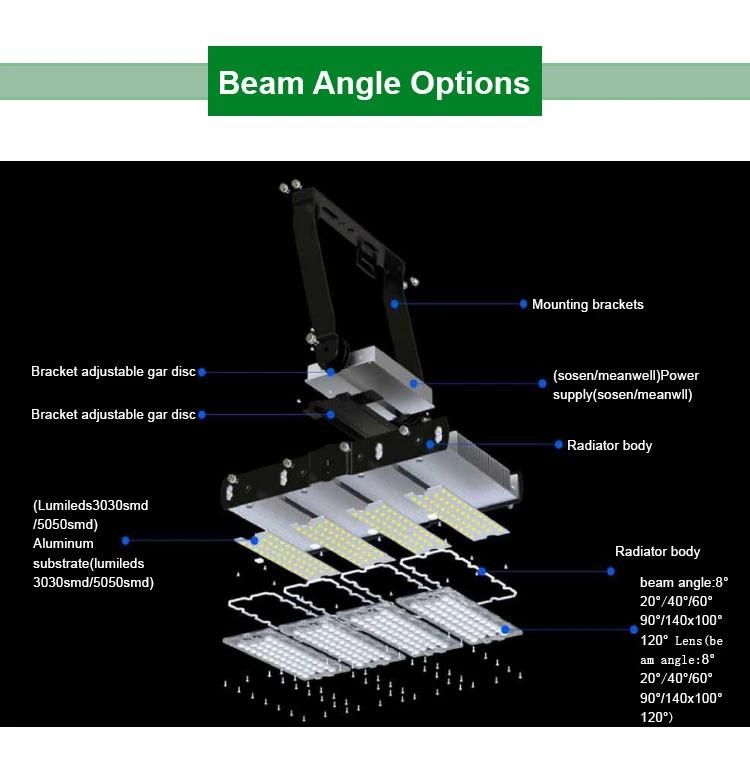 IP66 720W High Mast LED Floodlight for Stadium Lighting with Ce CB SAA RoHS Certificate