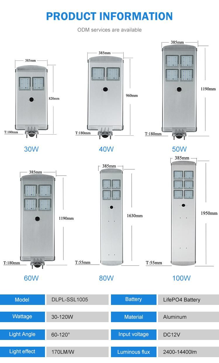 Outdoor Waterproof Road Lighting IP65 SMD 30 40 50 60 80 100 120 Watt All in One Solar LED Street Light