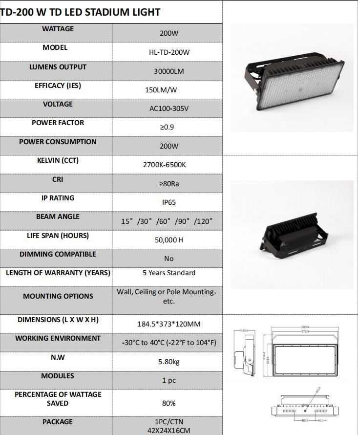 200W Professional Lighting Meanwell Driver 30000lm High Brightness LED Floodlight