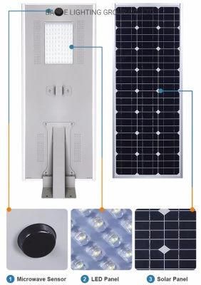 6m, 7m, 8m, 9m, 10m 20W/30W/40W/50W/60W/70W/80W/90W/ 100W IP65 All-in-One/Integrated Outdoor Sensor LED Solar Street Light