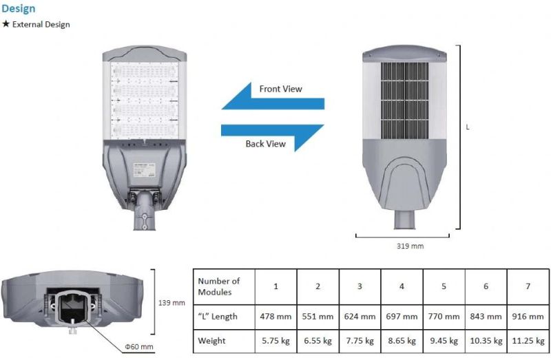 200W LED Street Light with 7 Pin NEMA Socket for Smart Control System