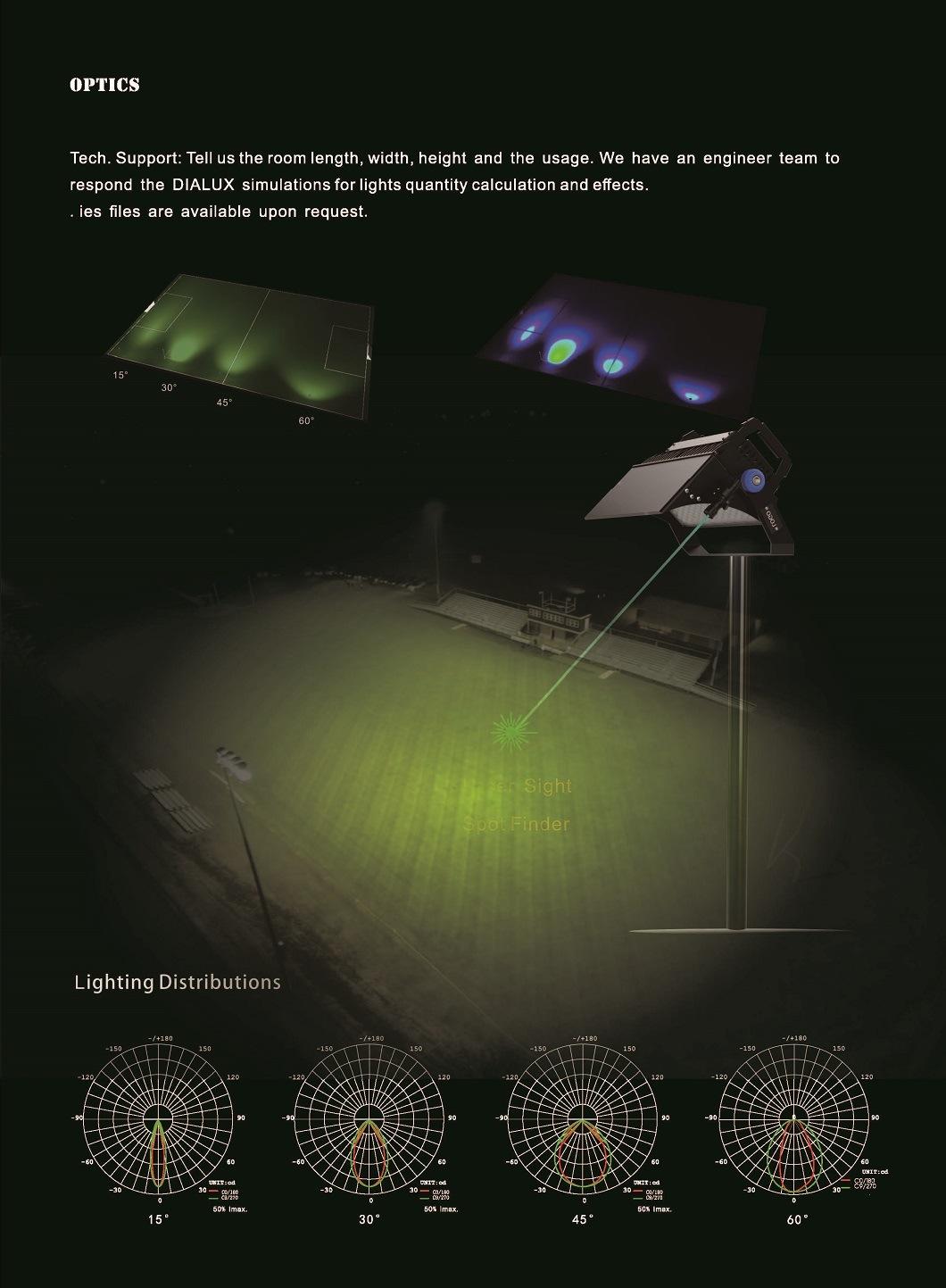 9 12 20 Meter 500W 1000W 1500W 2000W LED Flood Street High Mast Light