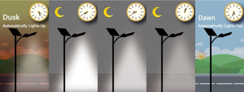 Hot OEM Patent Design Energy Saving Lighting IP67 Al Body Outdoor LED Solar Lamp Supply to Un