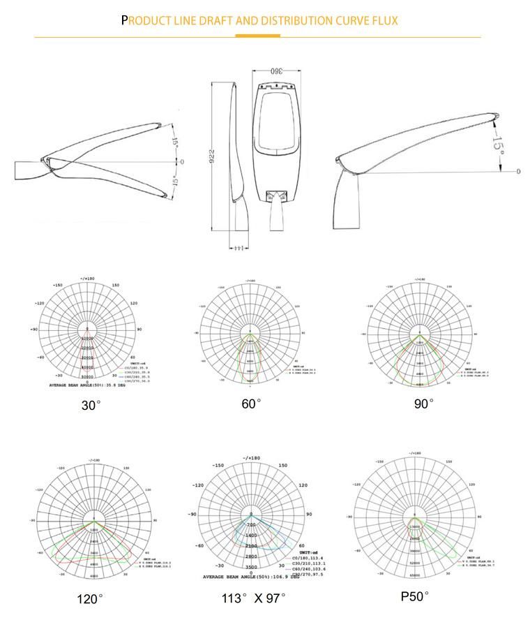 High Quality Classic LED Street Light