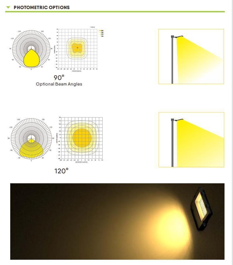 Commercial Outdoor 100W LED Flood Lamps 7500 Lumen Work Security Area Light