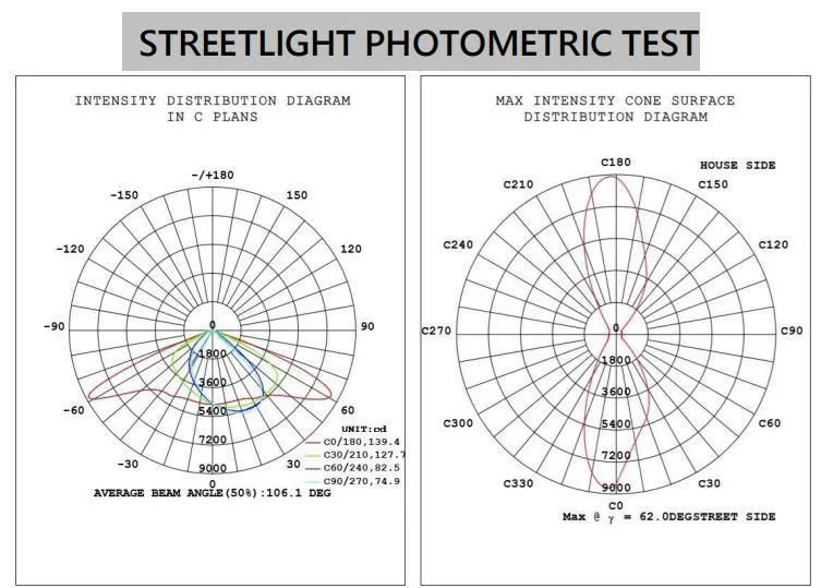 High Quality Integrated All in One Integrated Solar Street Light Road Light SMD3030 Solar Street