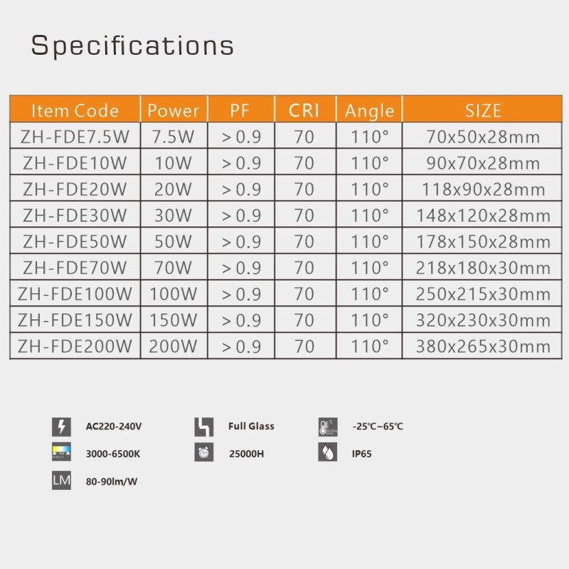 Super Bright IP65 Waterproof Outdoor LED Floodlight SMD with 10W 20W 30W 50W 100W 150W 200W