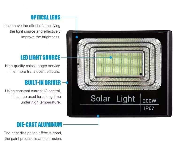 Outdoor IP67 40W Remote Control Solar LED Flood Light