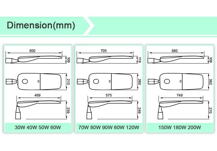 Peony LED Street Light 150W