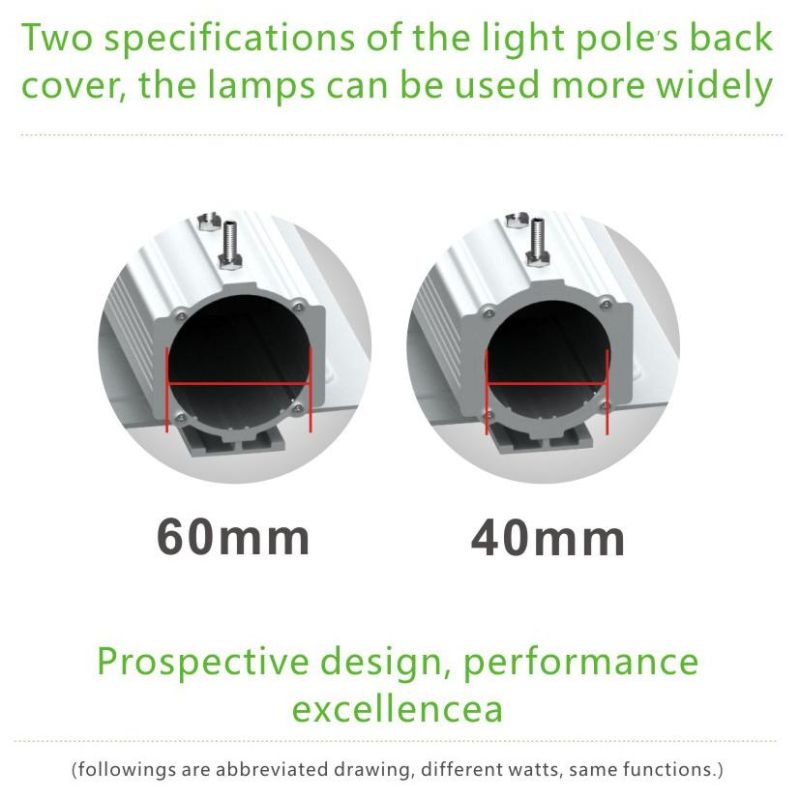2019 New LED Street Light Meanwell Driver with Five Years Warranty, 60W LED Road Light, LED Street Head