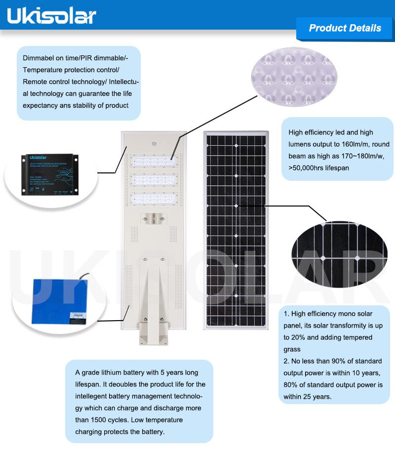 Ukisolar Factory Somalia Niger Benin Ghana 100W 120W Solar Light Outdoor