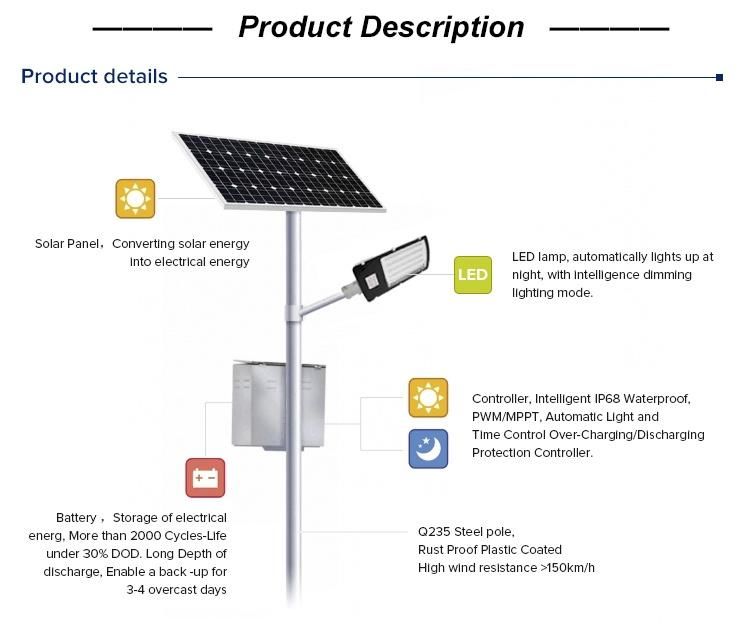 Equal to 250W HPS 60W Solar Street Lighting Systems