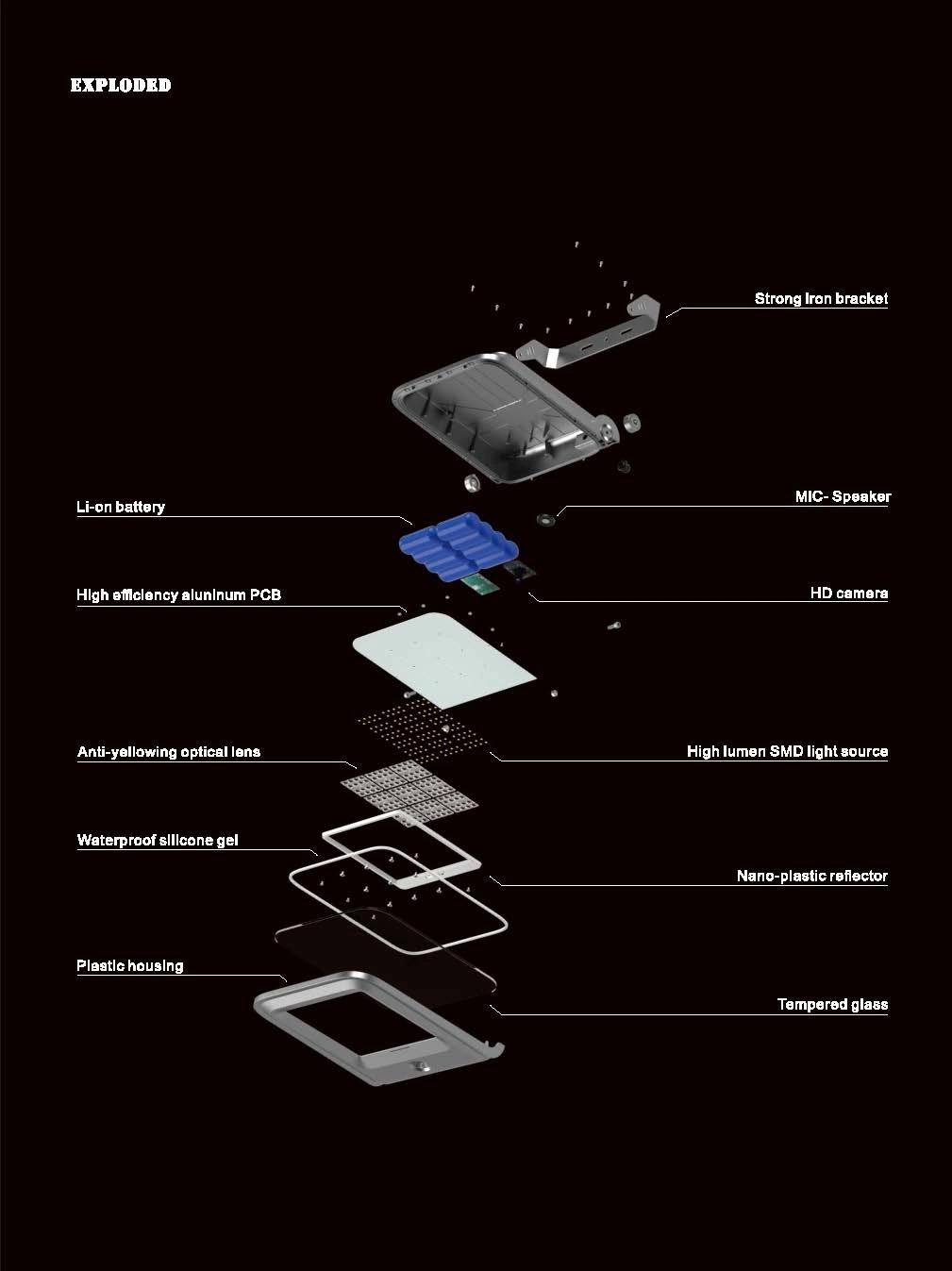 Waterproof Outisde Security LED Flood Light Fitting with PIR