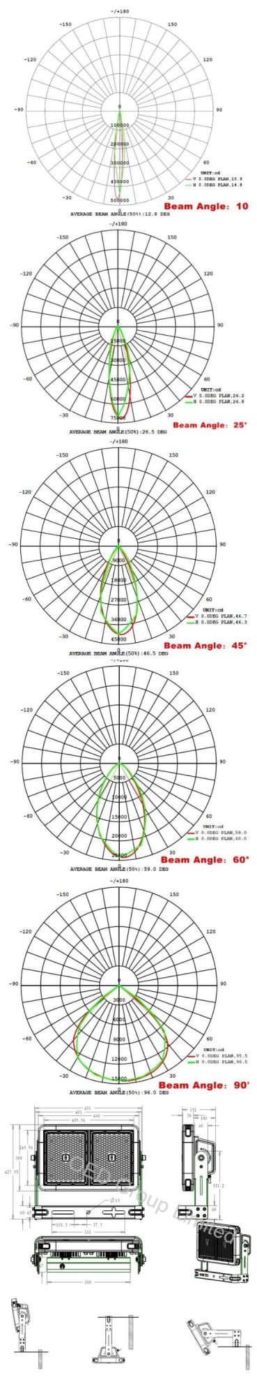 Top Quality Meanwell Driver Filips Chip 3030 5 Years IP66 360W Basketball Court Lighting LED Industrial Flood Lighting