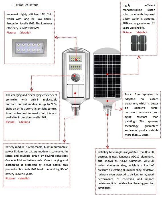 20W Solar LED Street Light