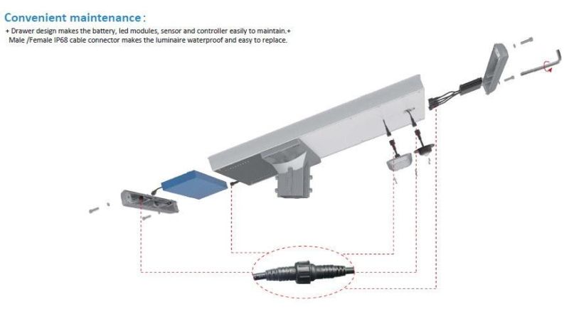 All in One Integrate Solar LED Street Light 30W