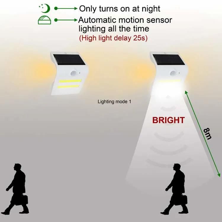 Solar Powered PIR Motion Sensor Security LED Wall Lamp