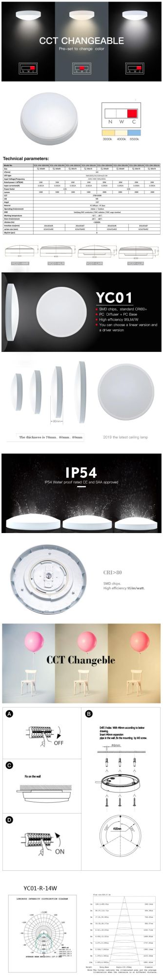 Panel Lamp AC100-240V PC 9W 18W 24W 36W Round LED Ceiling Light