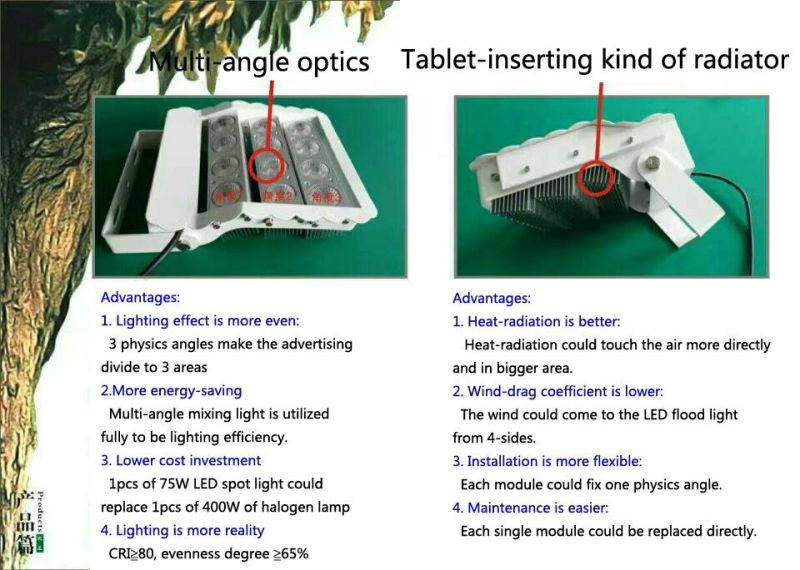 High Effect Quality Ads Billboard Multi-Angle LED Spot Lamp