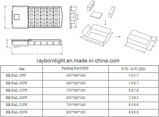 Photocell Sensor 250W/100W/150W/200W Public Area Shoebox LED Street Light for Outdoor Parking Lot Roadway Lighting