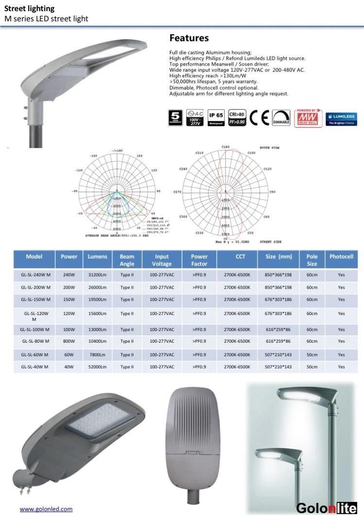 Outdoor150W 200W Area Parking Light LED Roadway Lighting