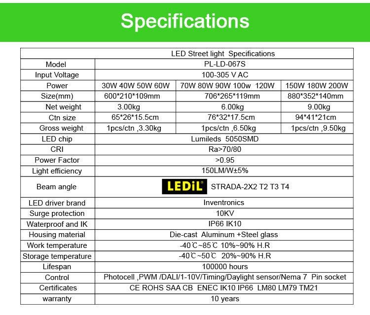 120W Outdoor IP66 Ik10 TUV Meanwell Driver LED Street Light