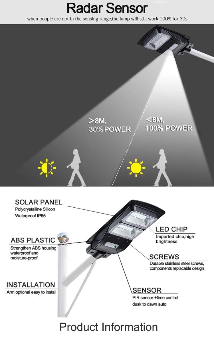 Cheap Price IP65 Outdoor Parking Lot LED Street Light