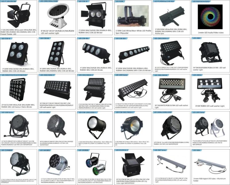 72*4W/36*10W RGBW 4in1 LED Wall Washer LED Floodlight IP 65