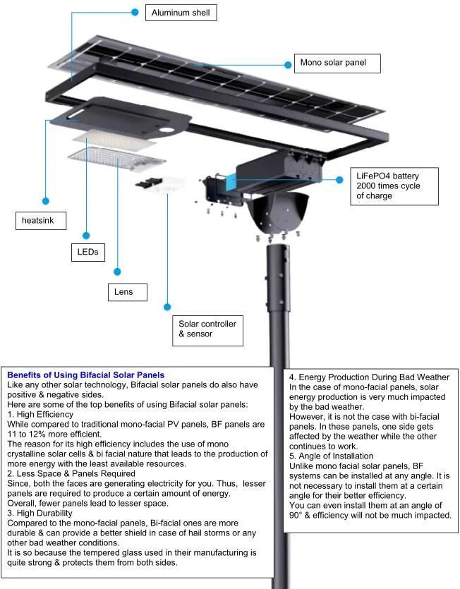 80W Bifacial Solar Panel All in One Solar LED Street Light
