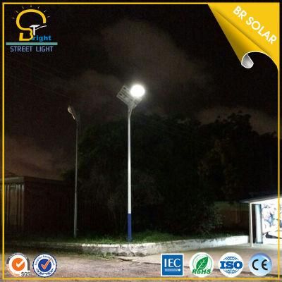 Exporting to More Than 114 Countries 60W Solar Pathway Lights