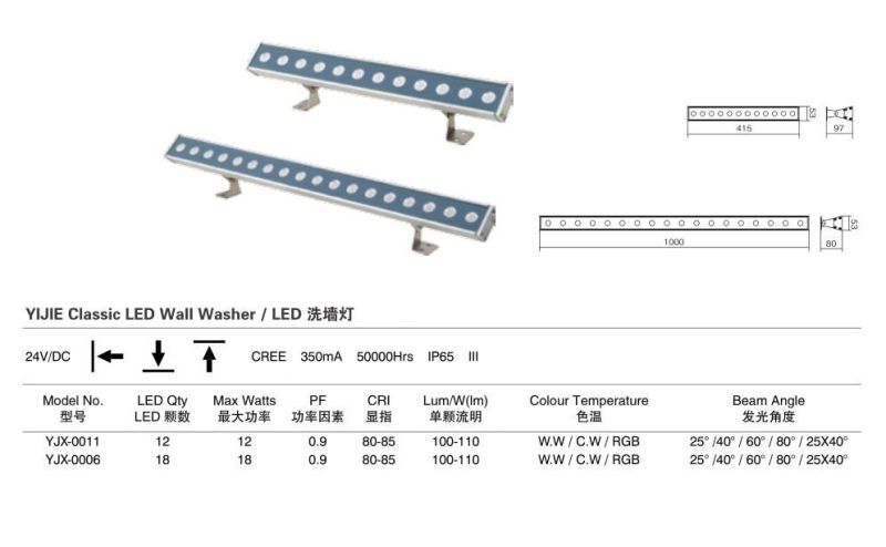 18W DC24V 3000K LED Wall Washer Light IP67 Light Outdoor Light