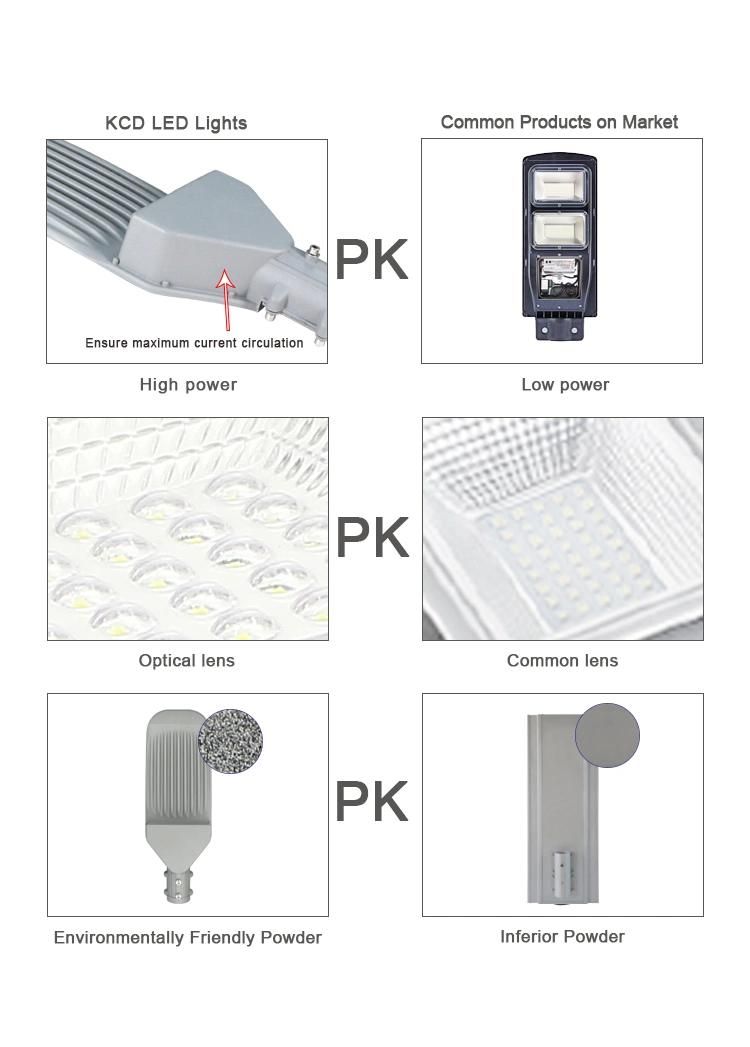 Outdoor Lighitng IP65 Waterproof LED Streetlight 30W 50W 100W 150W 200W Driver Solution Aluminum Housing Street Light