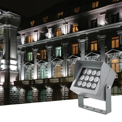 New Application Surface Mounted LED Flood Light Outdoor Waterproof