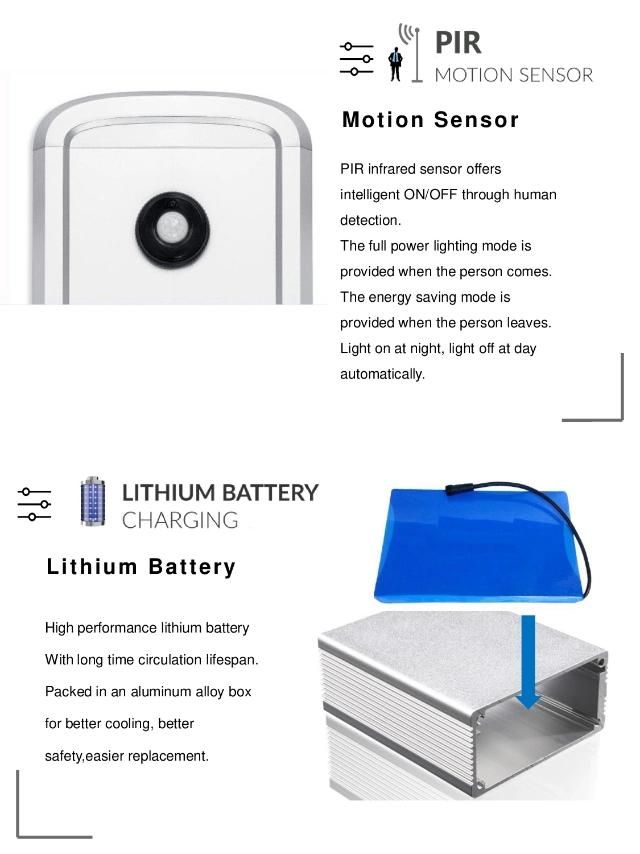 Pole Mounted Split Panel Type High Lumen Commercial Solar Street Light 30/40/60/80W