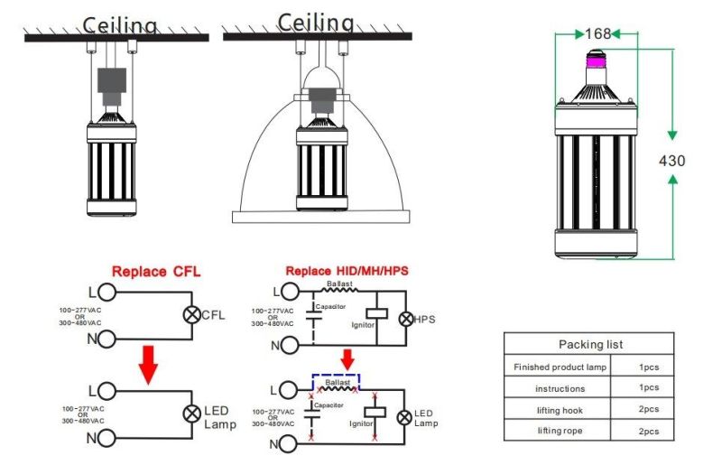 300W 350W 400W 420W 450W LED Corn Bulb HID Replacement