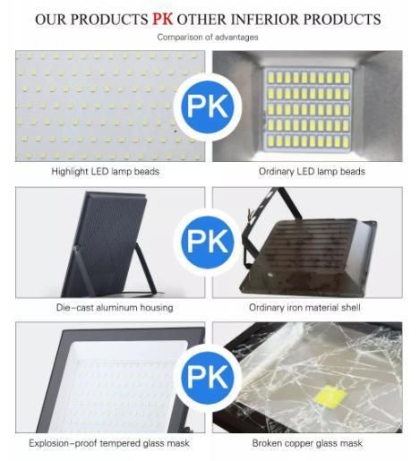 LED Flood Light IP67 7500 Lumens 100W Ra80 Outdoor Lighting