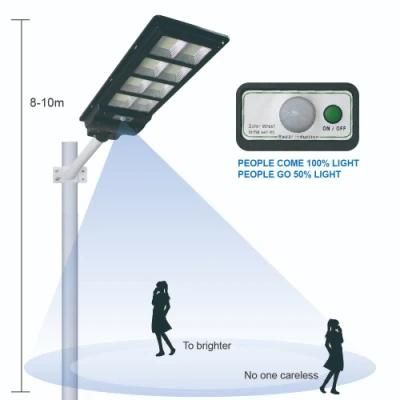 Ala Outdoor IP65 Waterproof Solar Street Light 80W LED Solar Street Light